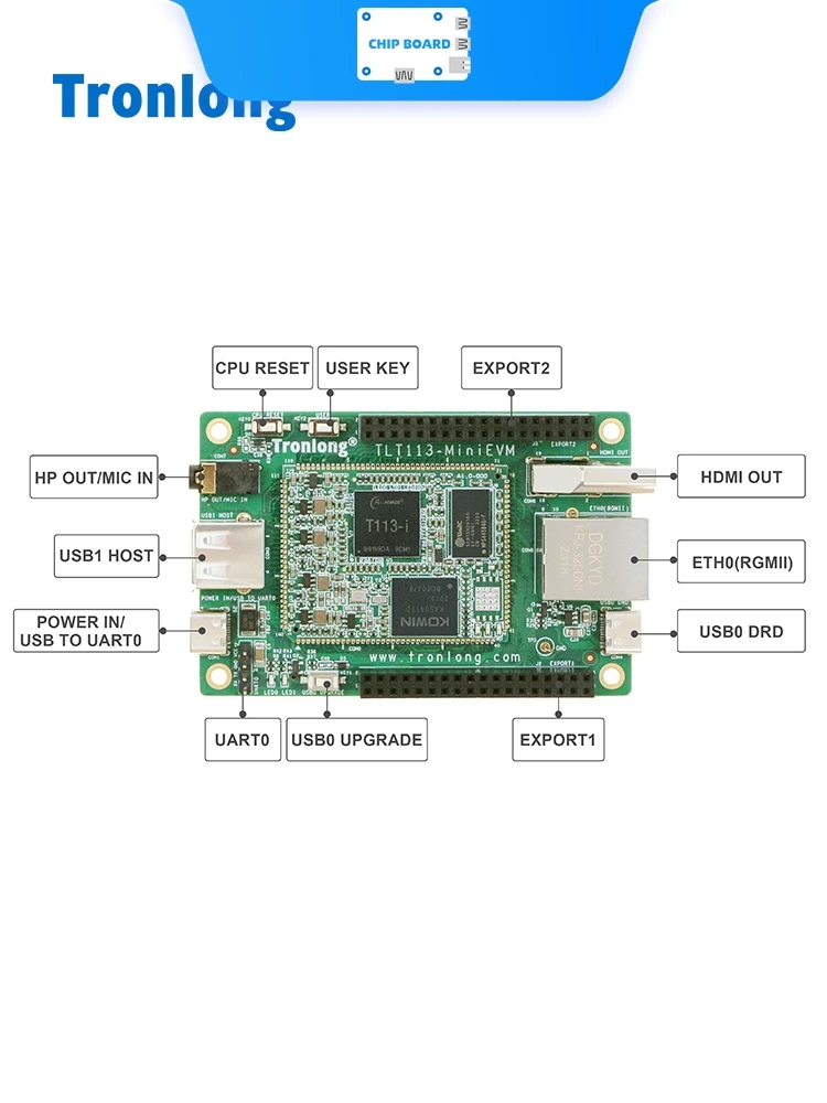 Tronlong T113-I MiniEVM - Allwinner T113-S3 1.2GHz Dual-Core A7 + RISC-V DSP, placa industrial - imagen 3