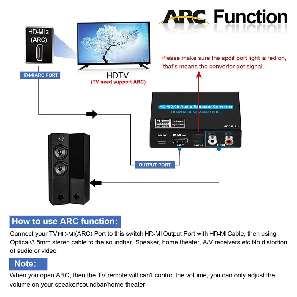 Extractor de Audio 4K 60Hz HDMI 2,0 compatible con 5,1 canales HDMI2.0b HDMI a HDMI Audio ARC Switch con enlace de Audio estéreo para Apple TV PS4 - imagen 5