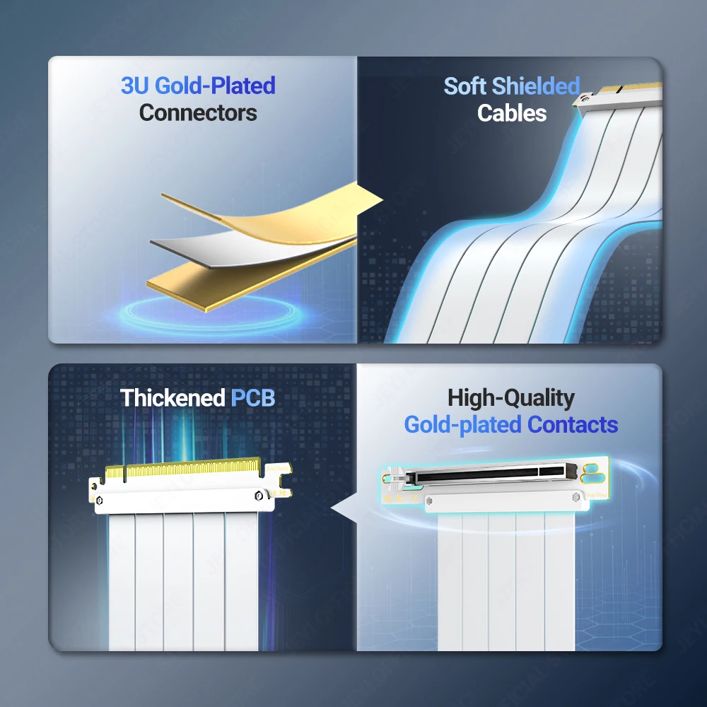 Cable elevador JEYI PCIe 4.0 90 ° Adaptador, cable de extensión PCIe 3,0/4,0 x16, elevador GPU blindado EMI para RTX 4090/4080/4070/7900XTX. - imagen 4