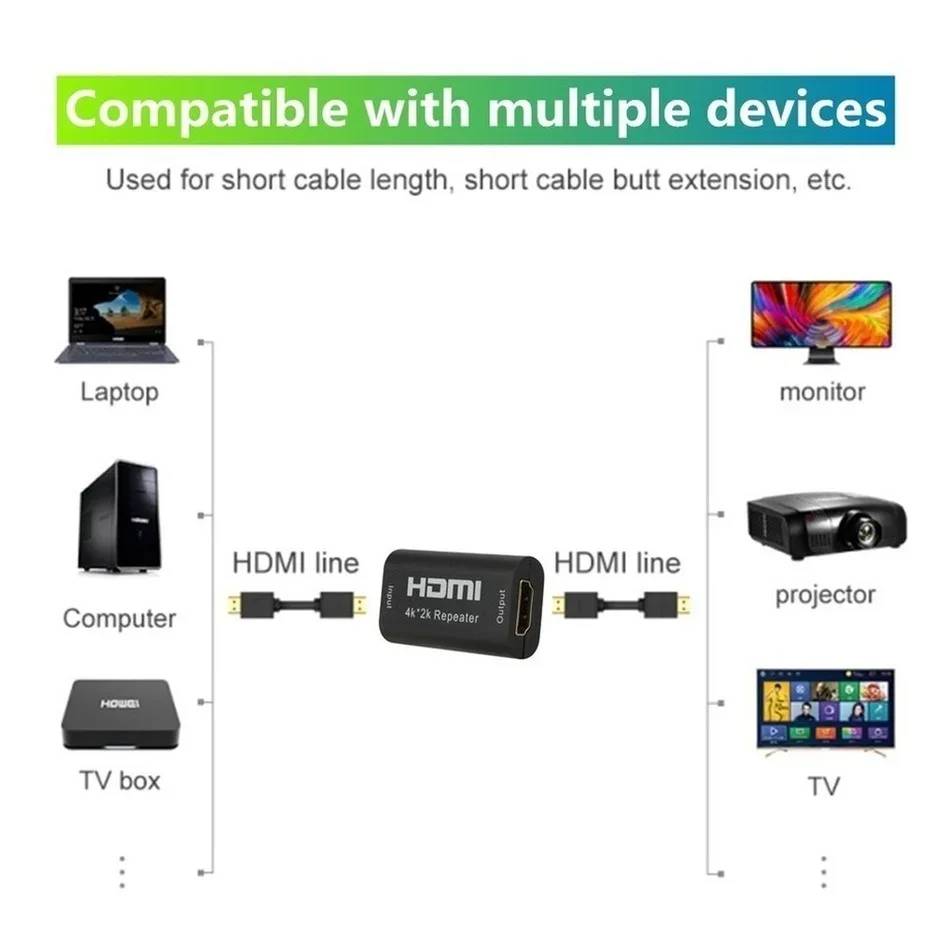Amplificador de señal compatible con HDMI, repetidor 4K x 2K, adaptador de Joiner, más de 4,95 Gbps - imagen 2