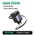 EU GaN 100W