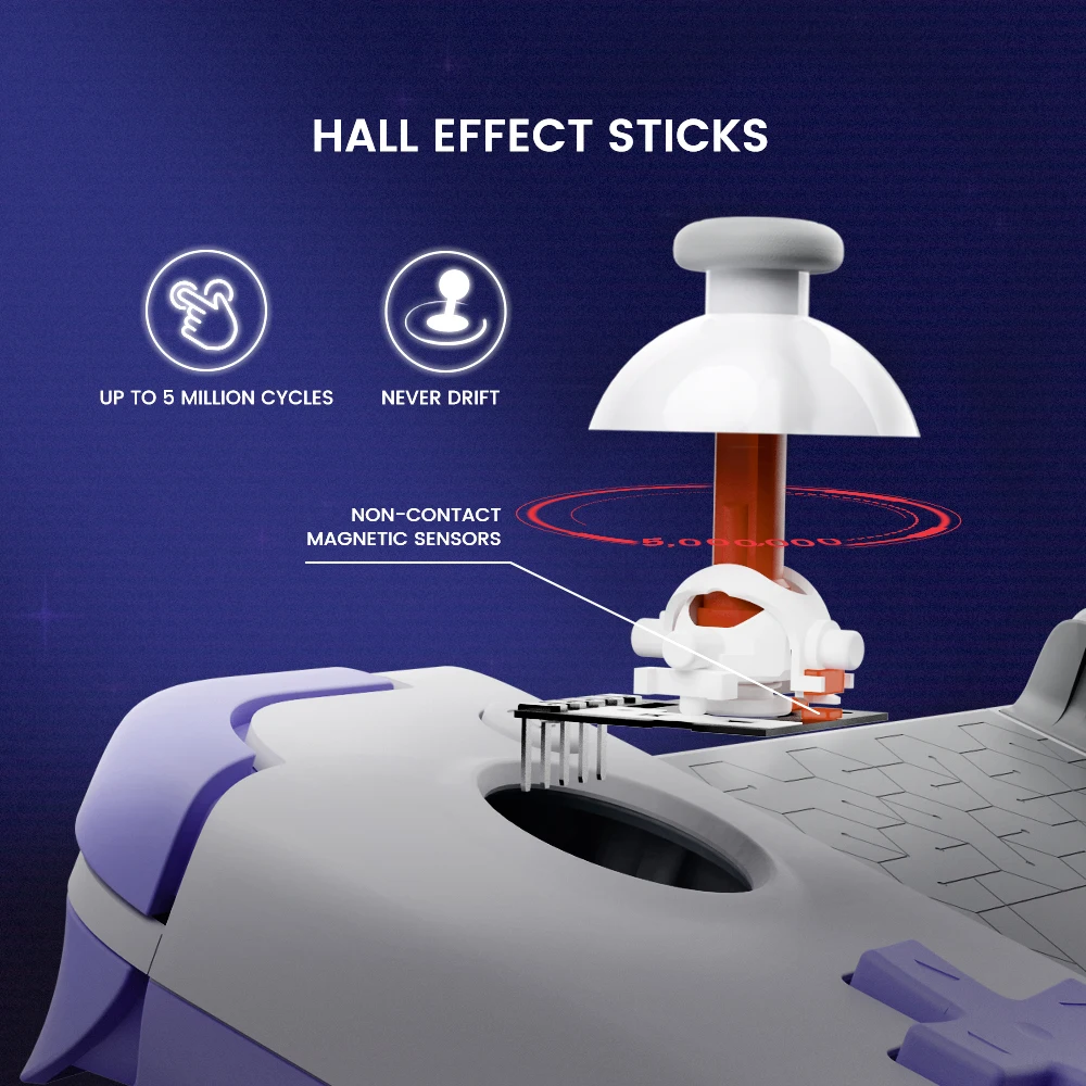 Gamepad para teléfono móvil GameSir X2s, controlador de juego para juegos en la nube, Xbox Game Pass STADIA xCloud, Joystick de efecto Hall y gatillo - imagen 5