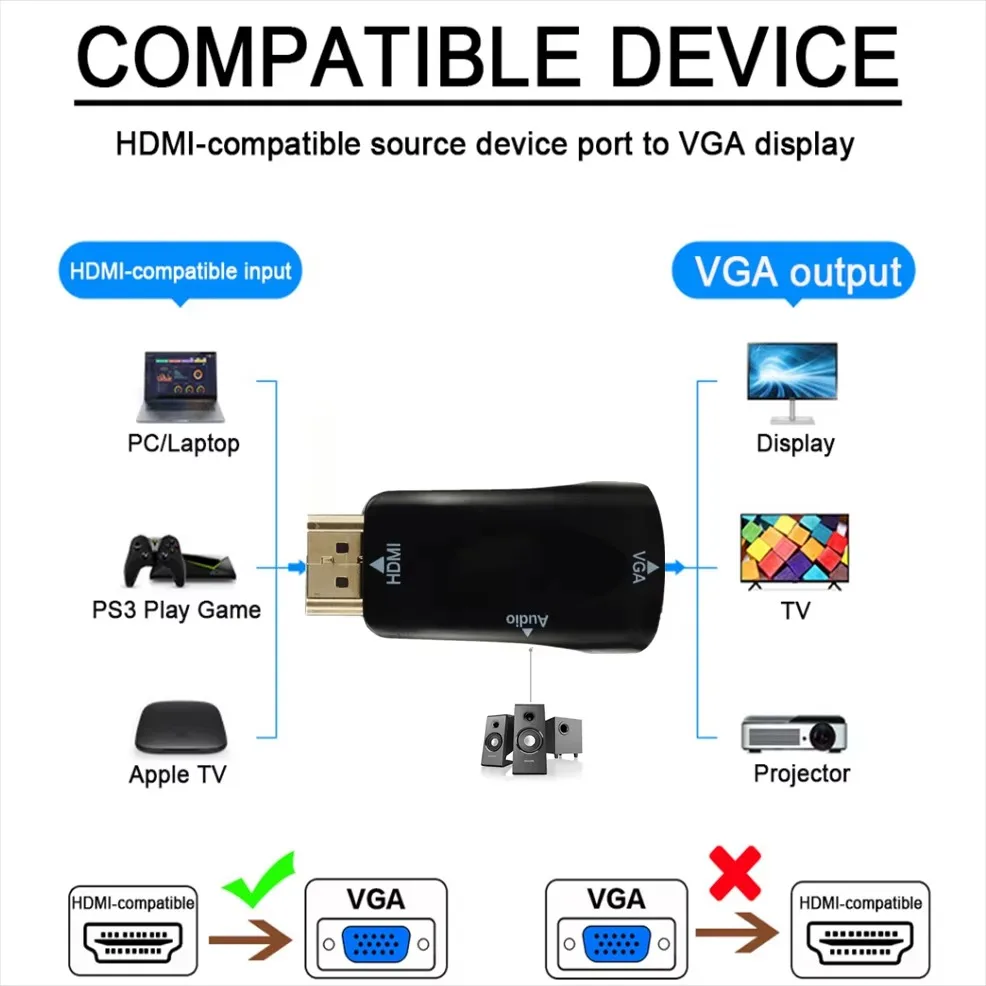Adaptador HDMI compatible con VGA HD 1080P HDMI a VGA convertidor de Audio y vídeo para PC portátil TV Box proyector de pantalla de ordenador - imagen 2