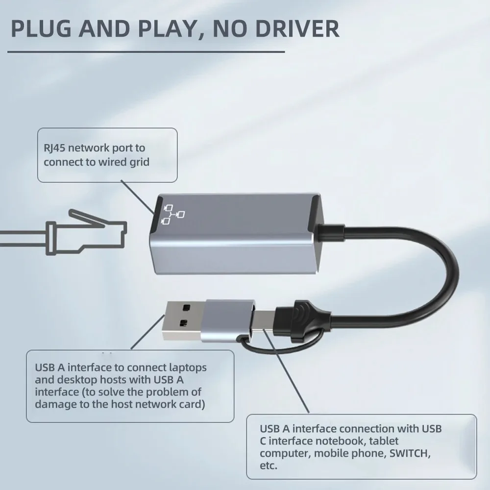 Adaptador USB Ethernet tipo C USB3.0 1000Mbps USB RJ45 tarjeta de red para ordenador portátil Xiaomi Mi Box PC Internet USB Lan - imagen 4