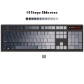 105keys side-mac