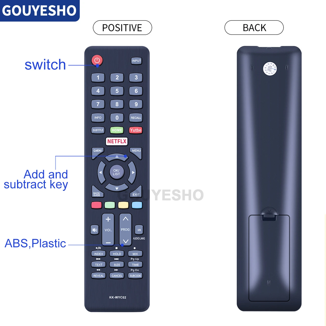 Mando a distancia de KK-WYC02 para Smart TV, Control remoto para KONKA, HYUNDAI, Seiki, Atvio, Sanyo, Speler, GHIA, DYON, max40, nuevo - imagen 5