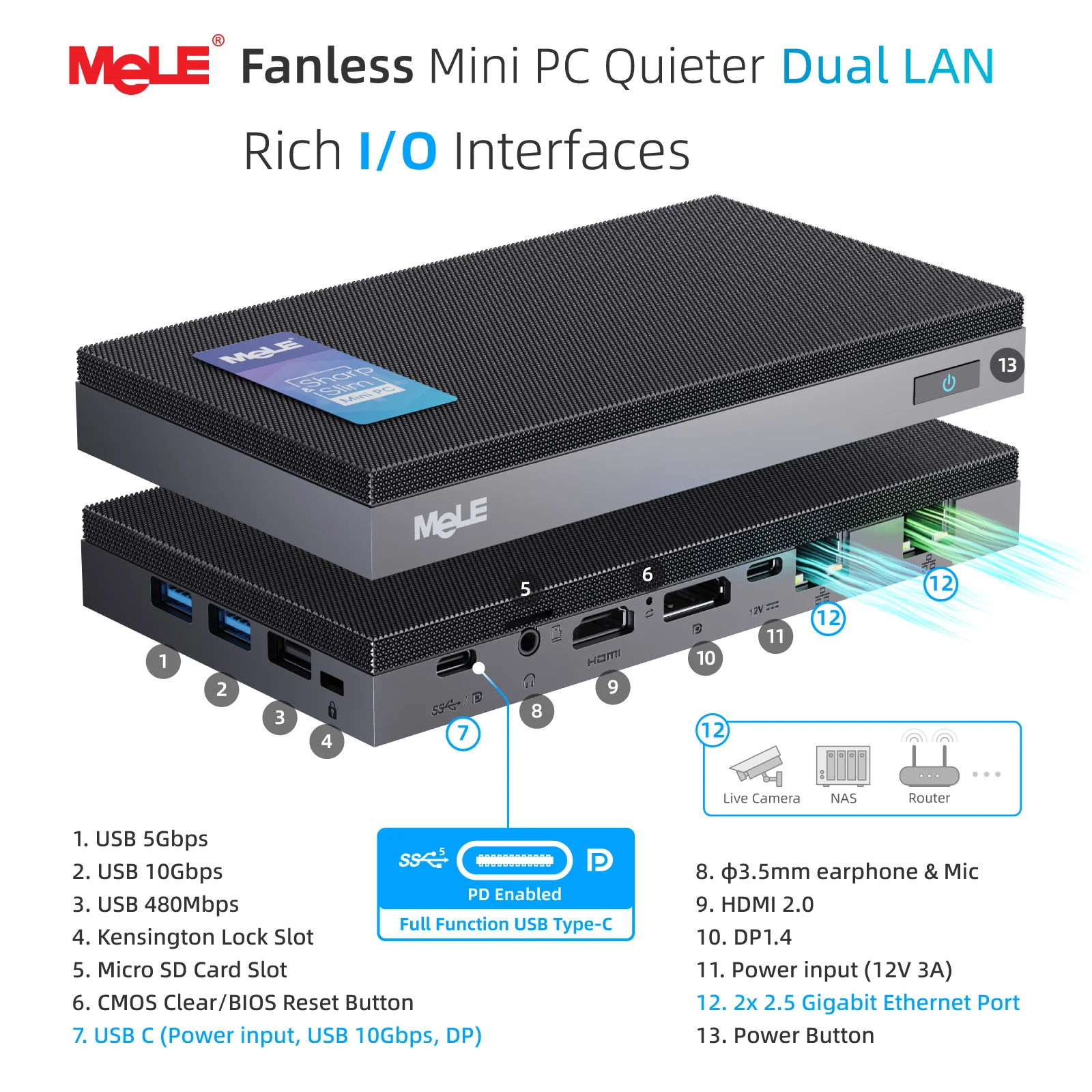 MeLE QuieterDL Mini PC sin ventilador 2,5 Gb LAN dual N100 Micro PC USB-C HDMI2.0 + DP1.4 computadoras de escritorio de triple pantalla - imagen 3