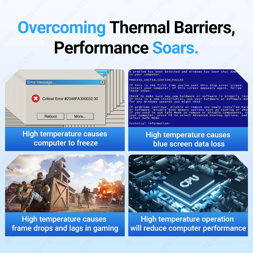 JEYI (15,2 W/m · K) pasta térmica de silicona de 2g para disipador de calor SSD y refrigeración de CPU/GPU, compuesto térmico de silicona para tarjeta gráfica de portátil - imagen 4