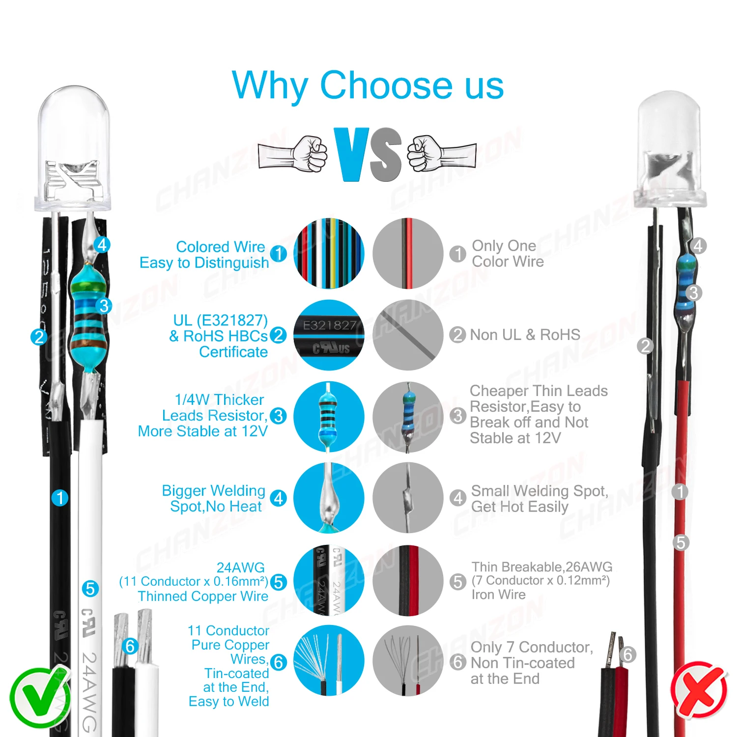 Kit de diodos LED precableados de 12V y 5mm, cuentas de luz emisoras, blanco cálido, rojo, verde, azul, amarillo, naranja, UV, rosa, Cable pre-cable, juego de bombillas - imagen 3