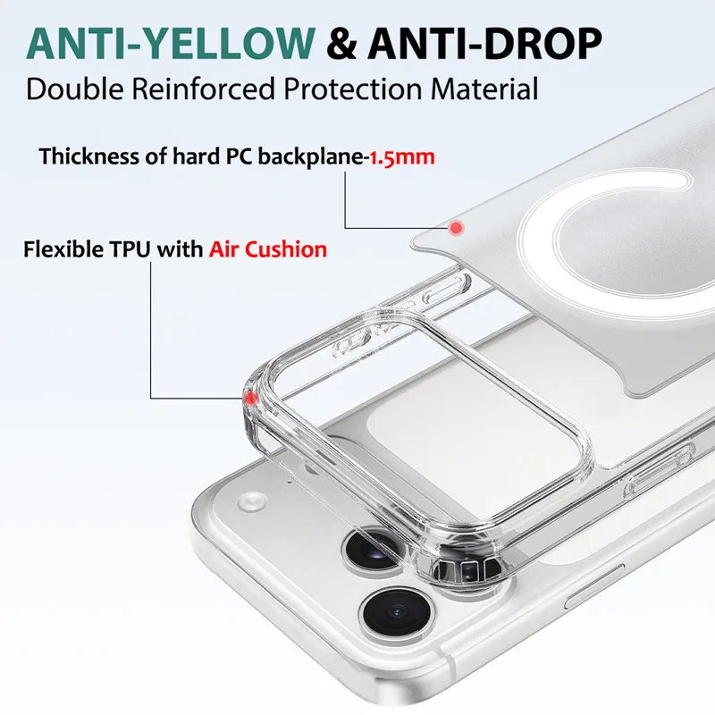 Para iPhone Air, 17 Pro Max Funda magnética ELVEV Anti-caída TPU Duro PC Cubierta de teléfono transparente con botón de control de cámara - imagen 2