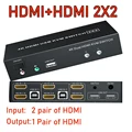 HDMI 2X2