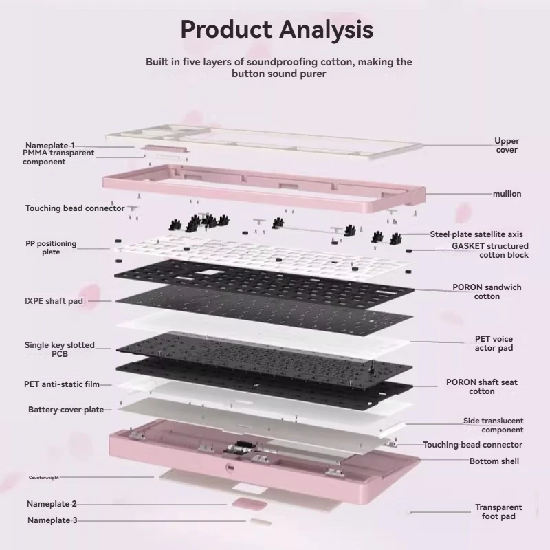 Kit de teclado NEKEYSprig80, junta multimodo inalámbrica personalizada, Kit de teclado mecánico CNC de aluminio de intercambio en caliente, teclado de oficina para juegos - imagen 5