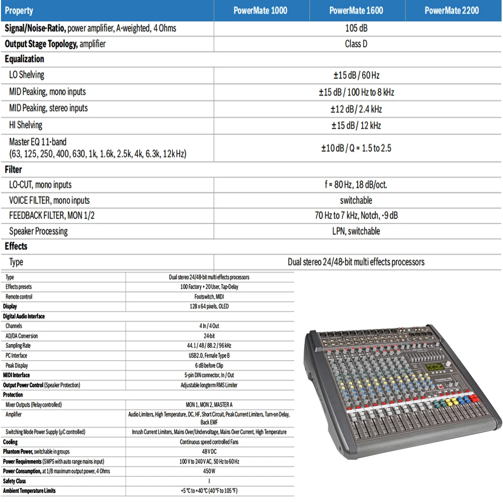 PM1000 Mezclador Audio Profesional Compacto con Efectos para Escenario - imagen 3