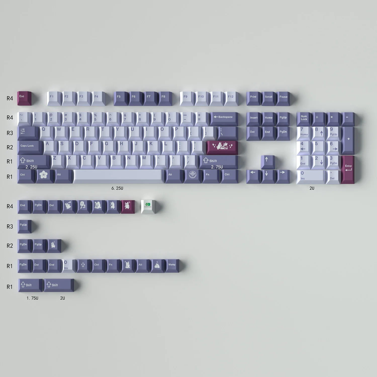 GMK Tuzi-juego grande de teclas con perfil de cereza, teclas PBT, DYE-SUB en inglés, personalizadas, con personalidad, para teclado mecánico 61/64/68/75 - imagen 2