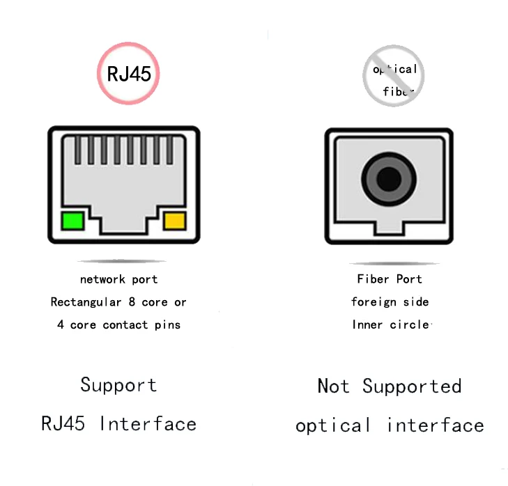 Adaptador de extensión de madre a madre 8P8C, adaptador de conector LAN, extensor de acoplador, conector recto Ethernet RJ45