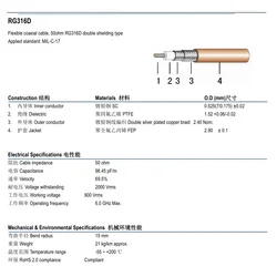 Cable coaxial RG316D MMCX macho a SMA macho, doble blindaje