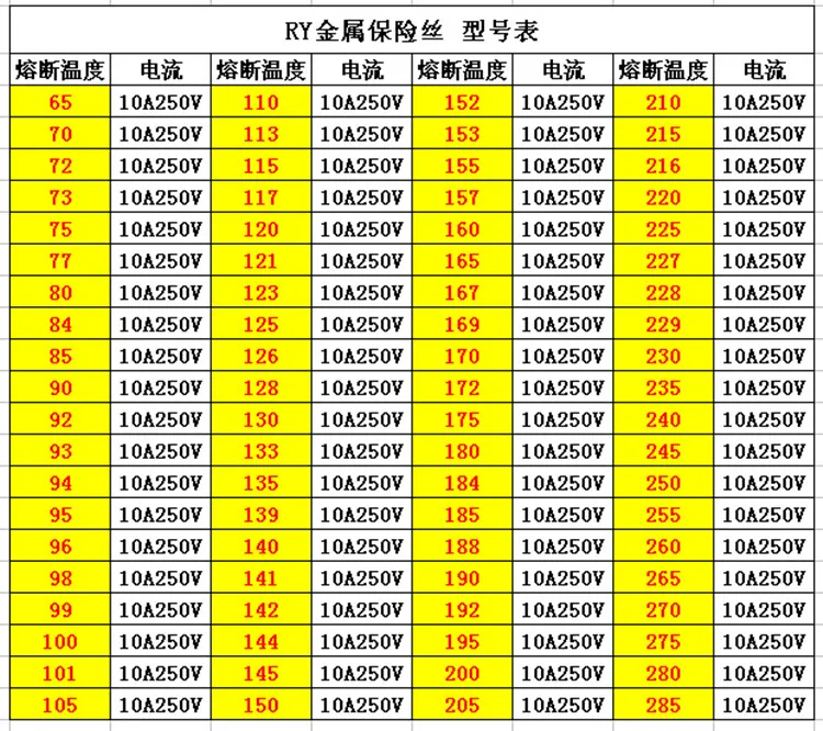 Envío Gratis 100 Uds TF fusible térmico RY 10A 15A 250V Control de temperatura interruptor del termostato 73C 142C 172C 192C 216C 240C grados - imagen 5