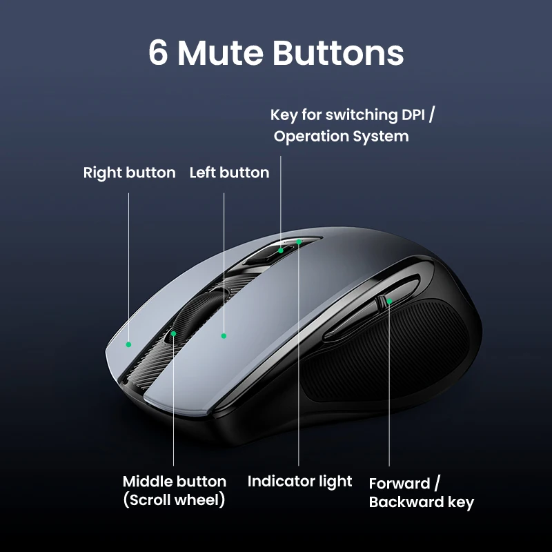 Ratón inalámbrico ergonómico UGREEN – alta precisión y confort - imagen 5