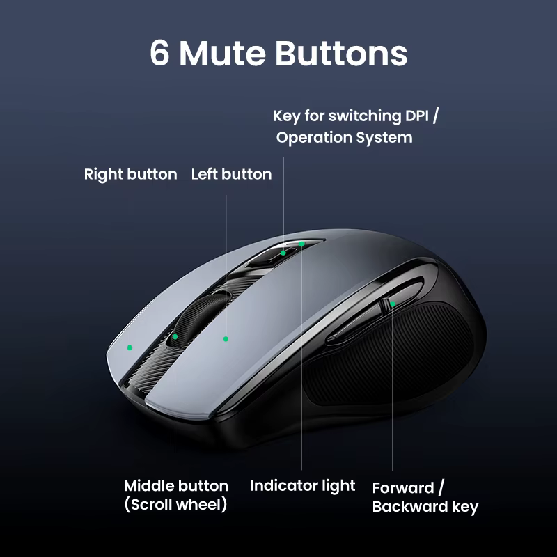 Ratón inalámbrico ergonómico UGREEN – alta precisión y confort - imagen 5