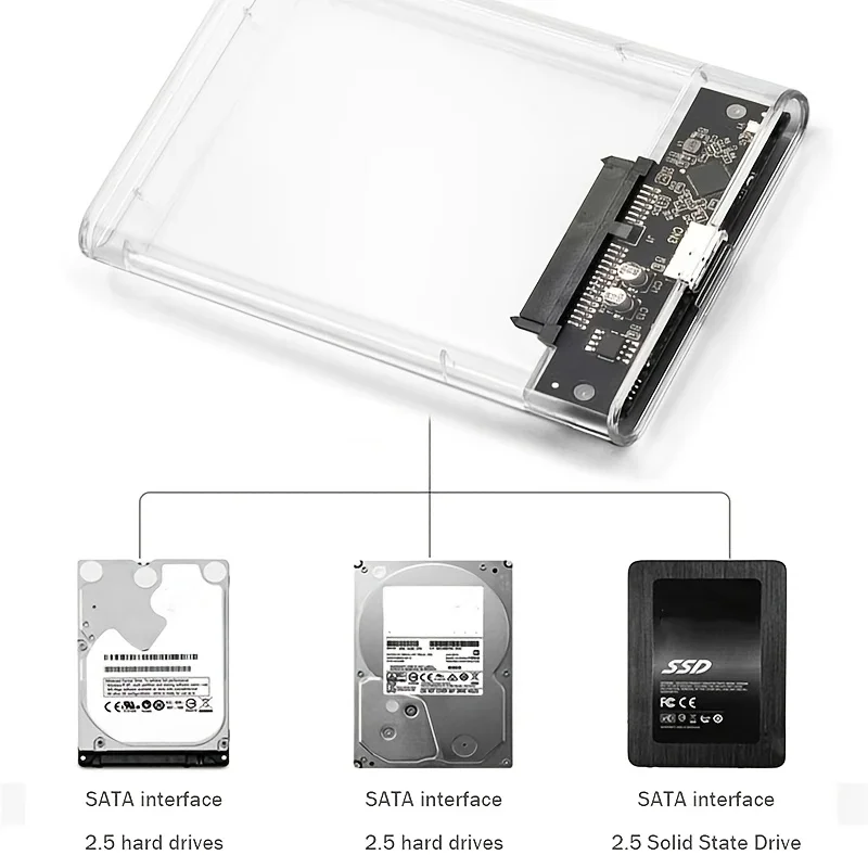 Caja de disco duro USB/Tipo C a SATA ultrarrápido: UASP de 5 Gbps Compatible con HDD/SSD de 2,5 pulgadas para PC, Mac, portátiles y de escritorio - imagen 5