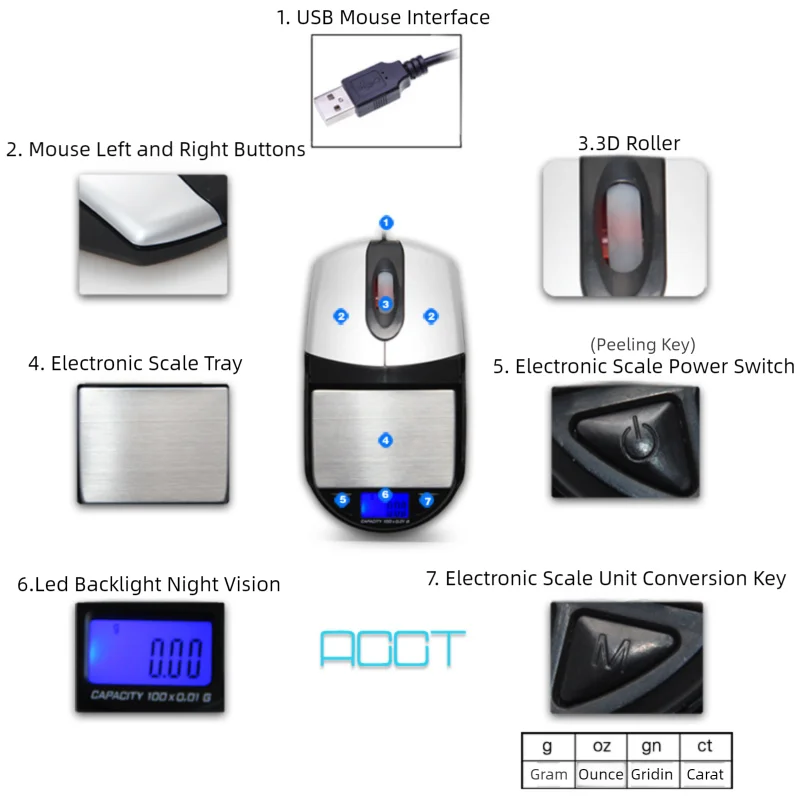 Ratón Vertical recargable de modo Dual 2,4G + Bluetooth, ergonómico, silencioso, Plug-and-Play, antitensión de muñeca para el hogar, oficina, PC y portátil - imagen 3