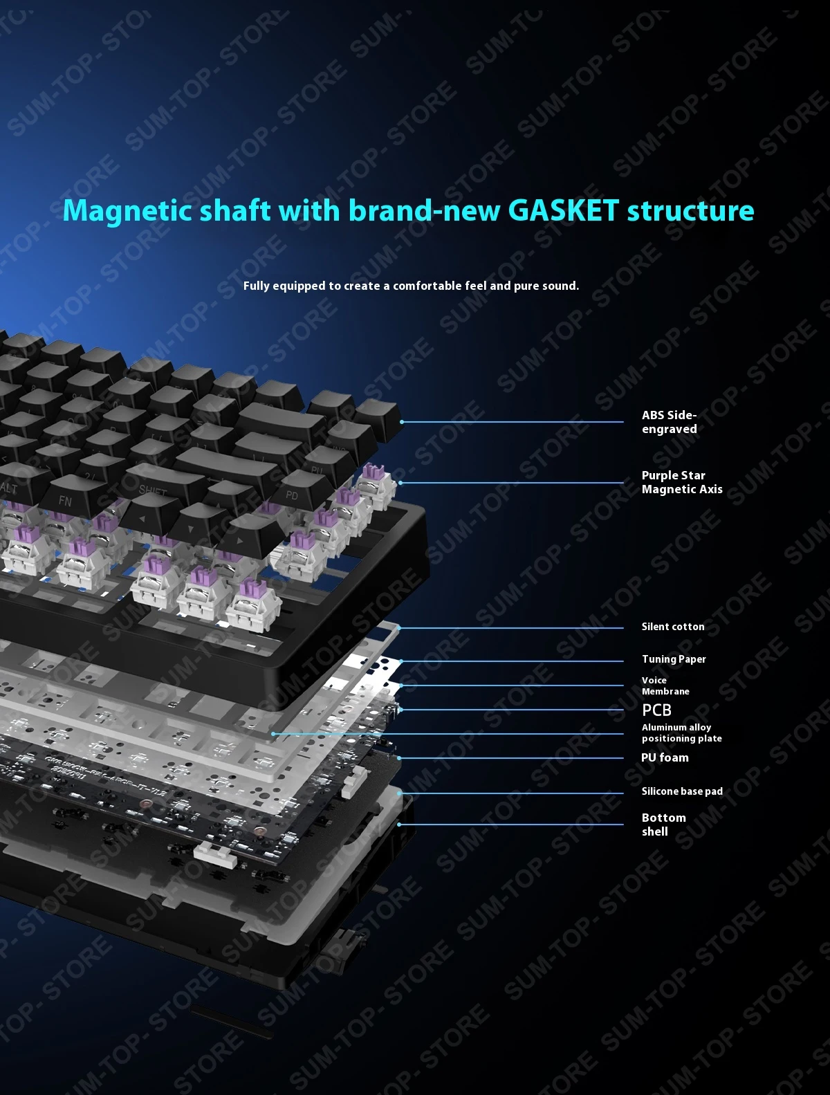 MARS75 Teclado mecánico E-sport 8K interruptor magnético juego Teclado mecánico ARGB batería larga personalizado HotSwap accesorio para juegos - imagen 5