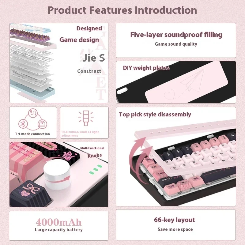 RECCAZR Paper Plane66 R66 Kit de teclado mecánico estructura de junta RGB de aluminio intercambio en caliente con perilla de Control teclado multimodo - imagen 5