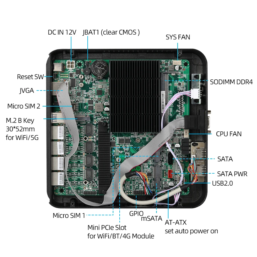 Mini PC Intel Celeron J6412 J4125 procesador 4x 2,5G Ethernet 2x ranuras SIM compatible con WiFi 4G 5G LTE Pfsense Opnsense Win10/11 Linux - imagen 5
