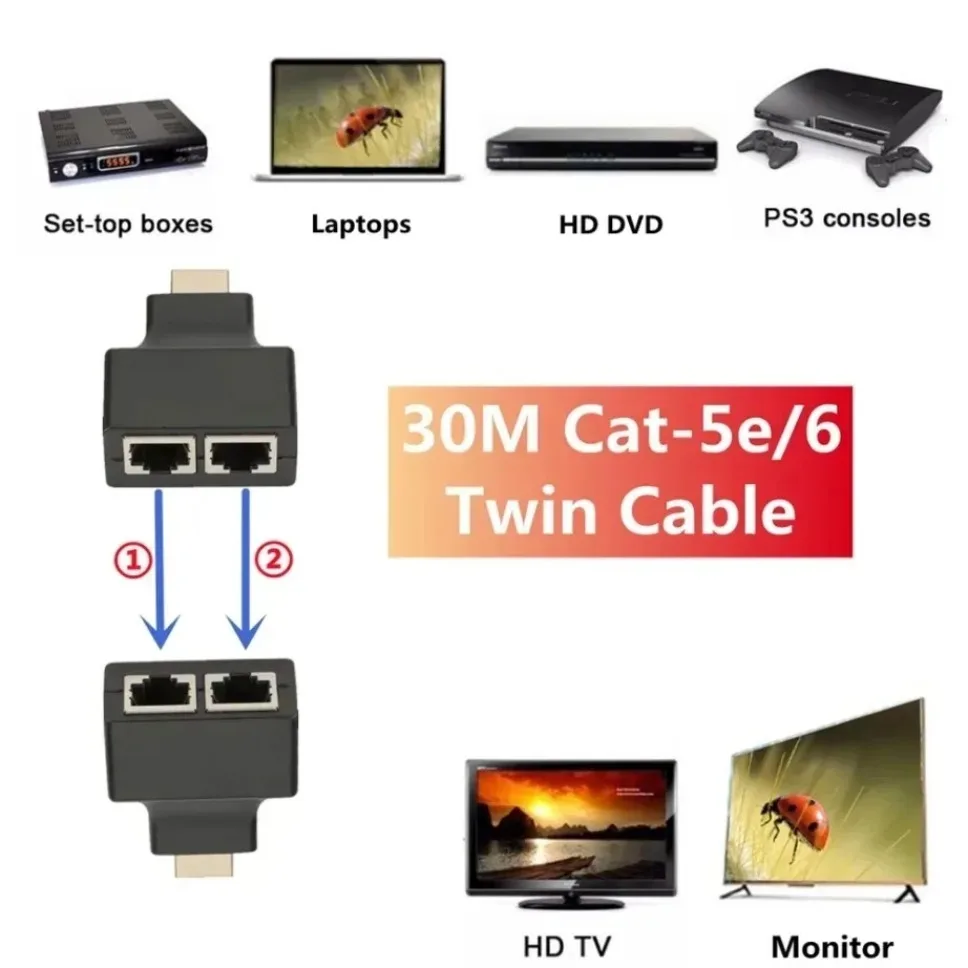 Grwibeou nuevo extensor Compatible con HDMI de 30M extensor de red Dual RJ45 1080P de CAT5e CAT6 LAN extensor para PC portátil TV Box - imagen 2