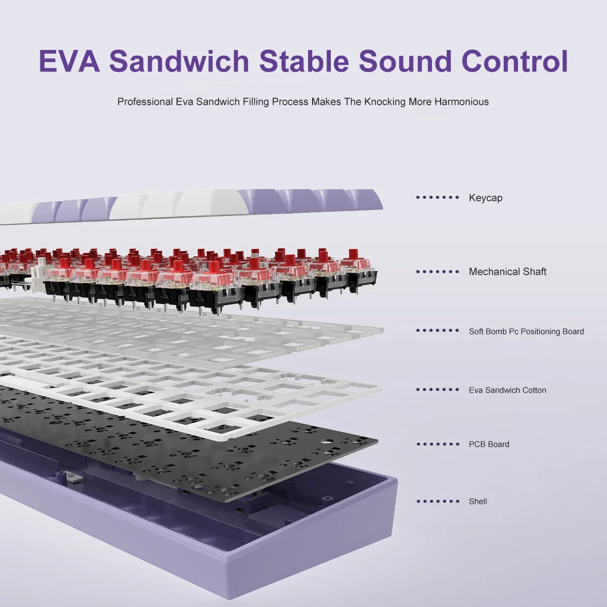 Teclado mecánico AJAZZ AK680, teclas ABS, 68 teclas, teclado de jugador de intercambio en caliente, junta personalizada, accesorios para juegos para Pc y portátil - imagen 3