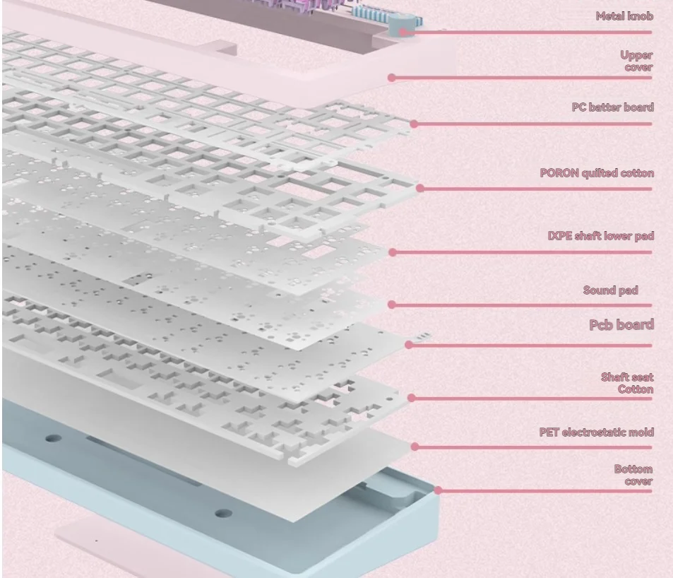 Reccazr Paper Plane 66 Teclado mecánico inalámbrico CNC de aluminio Teclado para juegos de 3 modos Junta de intercambio en caliente Accesorios para jugadores personalizados - imagen 5