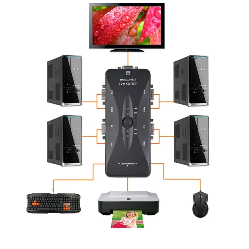 Conmutador KVM USB 2,0, conmutador KVM VGA de 4 puertos, adaptador de conector VGA para 4 ordenadores, ordenador portátil, PC, compartir un conjunto de Monitor de teclado y ratón - imagen 4