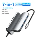 7-in-1 HDMI HUB