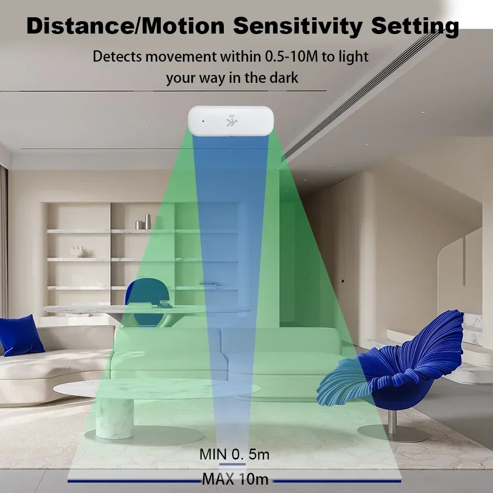 TUYA ZigBee-Sensor de movimiento inteligente Pir, Detector con Sensor de temperatura y humedad, seguridad antirrobo, funciona con asistente doméstico - imagen 2