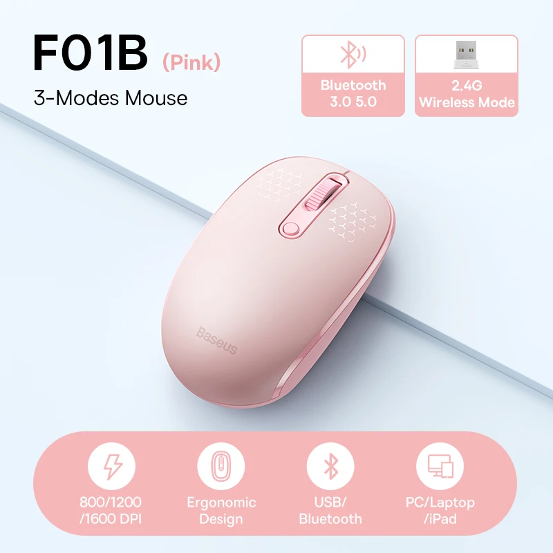 F01B 3-Modes Pink