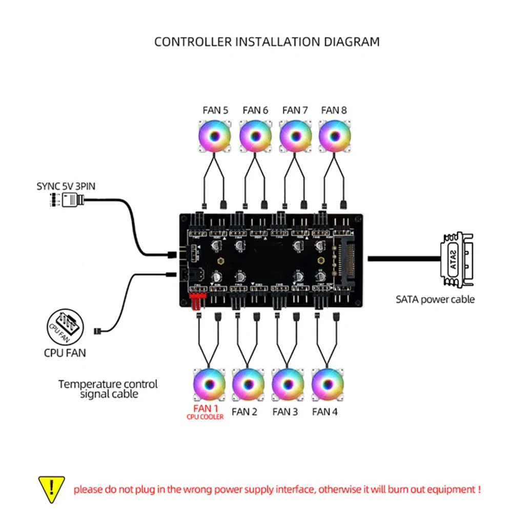 Controlador de concentrador de ventilador RGB de 12V/4 pines, 5V/3 pines, divisor de 1 a 8 multiforma, adaptador de controlador de velocidad de PC para ASUS/MSI, gancho y bucle - imagen 3