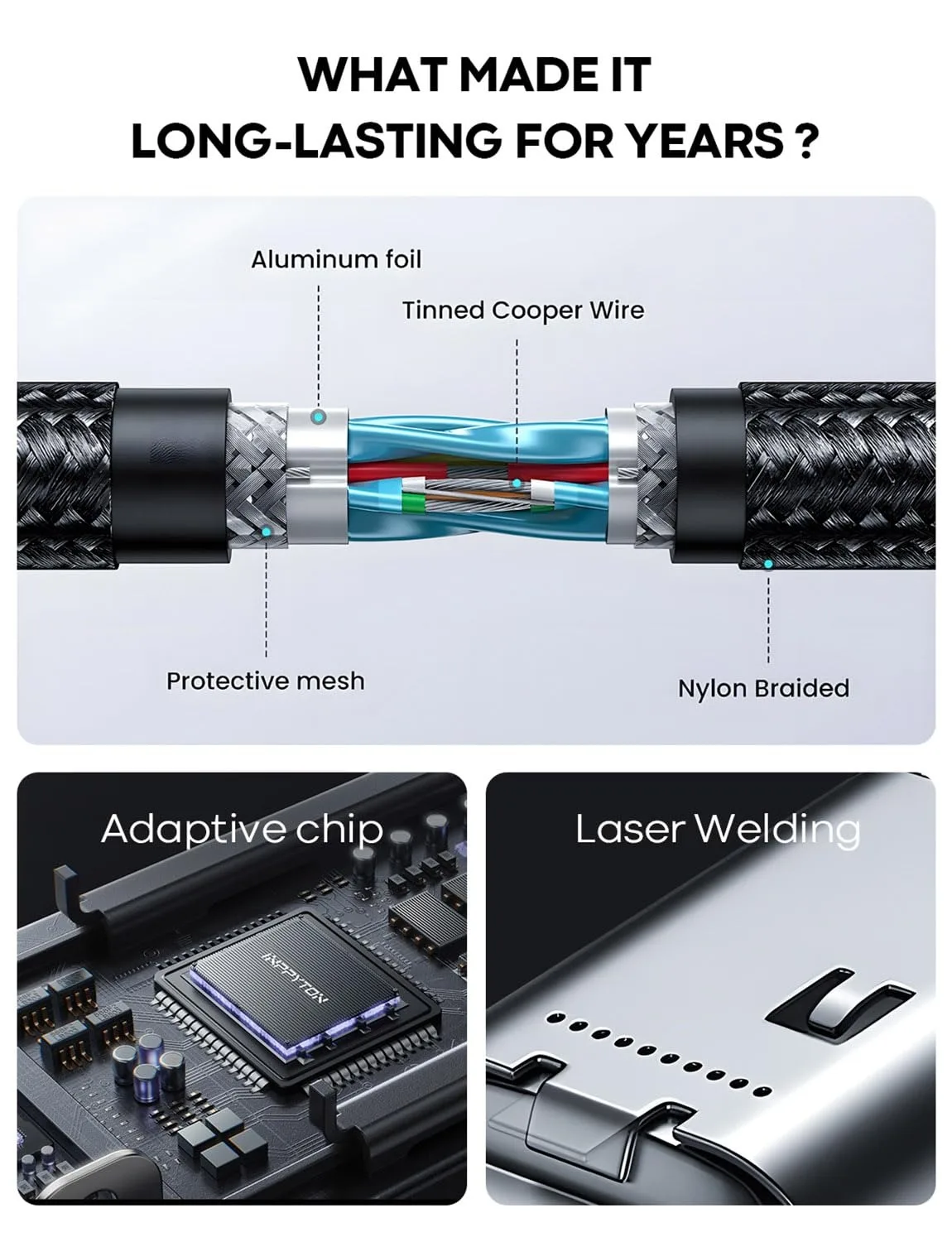 Cable de extensión USB C de 3M/10 pies USB 3,2/10Gbps 100W transferencia de datos de carga rápida y Cable trenzado de sincronización de vídeo 4K @ 60Hz para ordenador portátil VR - imagen 3