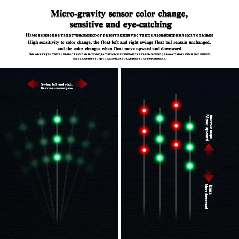 Sensor de gravedad transparente, cola de fibra de vidrio + 1 tubo + 1 ganchos para bolsa + 1 soporte para asiento de boya, luz LED luminosa, herramientas ópticas DIY, 1 ud. - imagen 5