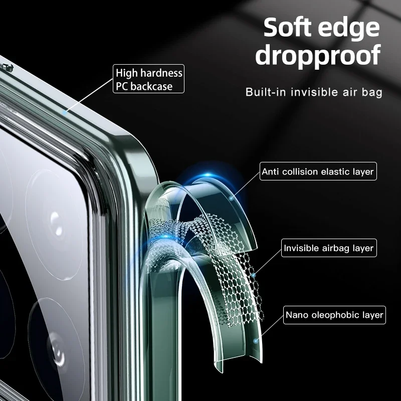 Para Xiaomi 15,15 Pro funda transparente de PC dura a prueba de golpes protección de cámara cubierta transparente - imagen 3