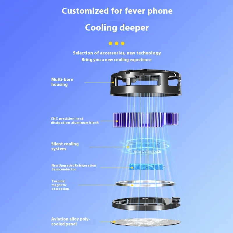 Disipador de calor para teléfono, accesorio magnético de refrigeración de alta eficiencia, ajuste de velocidad del viento ligero y silencioso para teléfonos, iPad, ordenadores - imagen 4