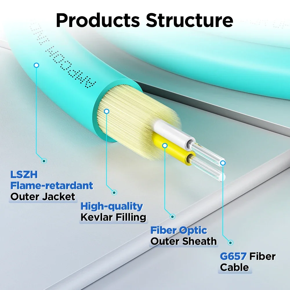AMPCOM 200G QSFP56 Cable Óptico Activo (AOC) LSZH, Compatible con Cisco, Mikrotik, Fortinet, Ubiquiti, Netgear, Arista, etc. - imagen 4