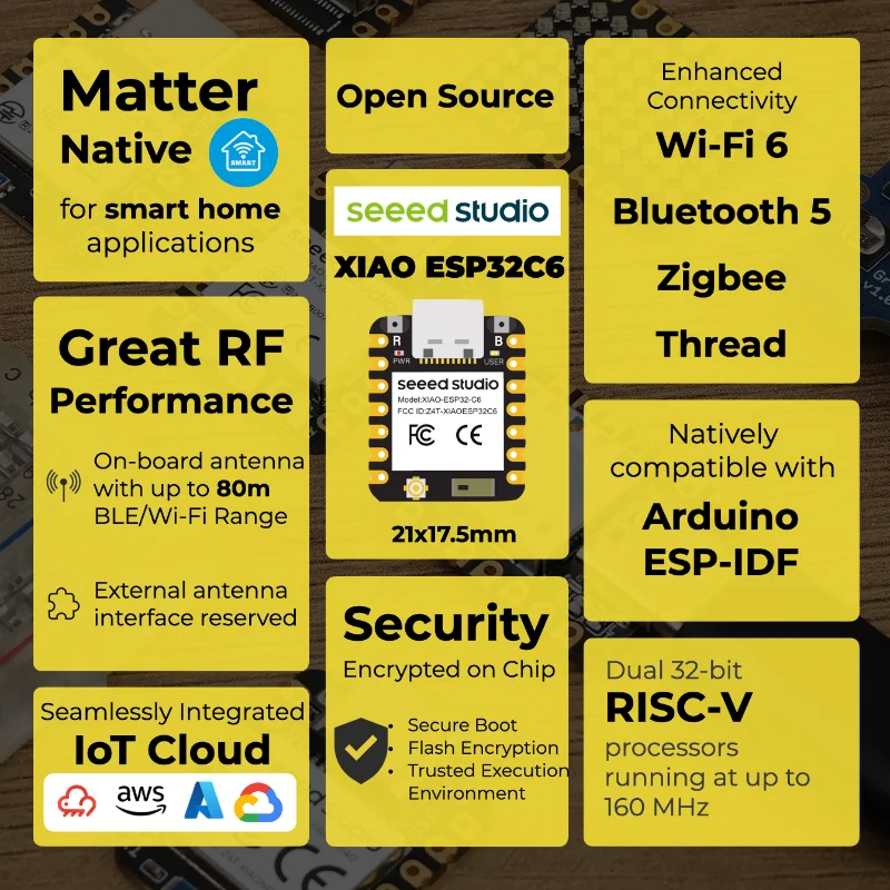 Mini placa de desarrollo ESP32C6 XIAO esp32 c6-2.4 GHz WiFi6,BlE5.3, hilo Zigbee (802.15.4)ESP Rain Maker, AWS IoT, Microsoft Azure - imagen 2