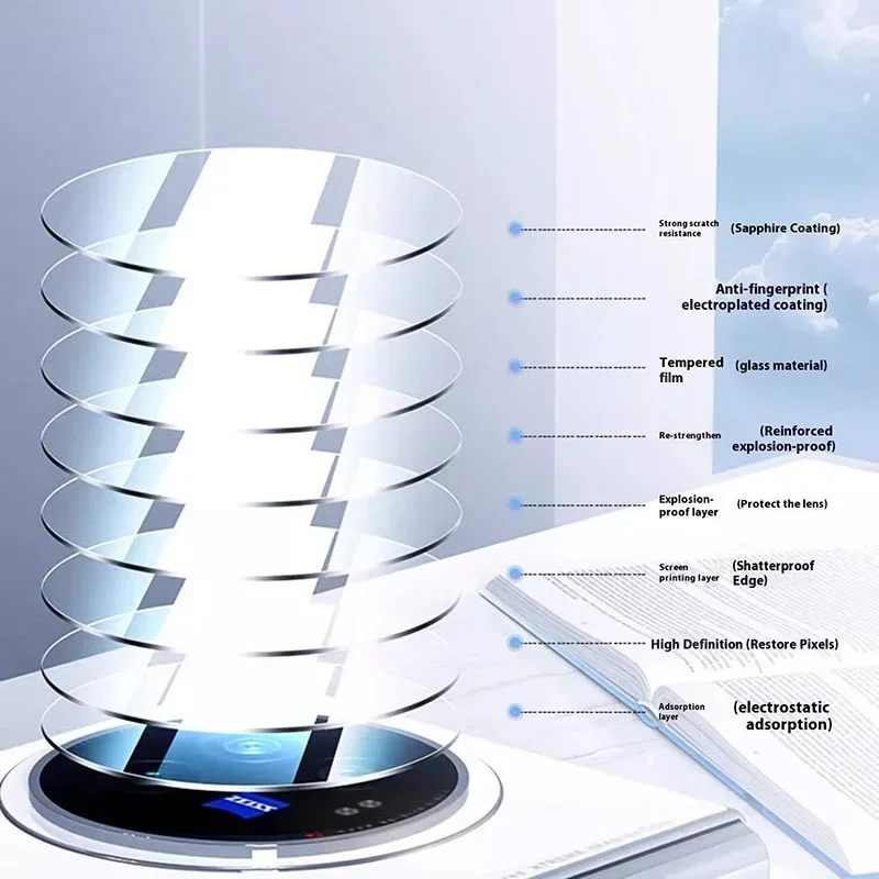Protectores de cámara Cubierta de lente de vidrio templado Instalación localizadora Protector de lente de cámara de pegamento completo para OnePlus 13 1+13 One Plus 13 - imagen 3