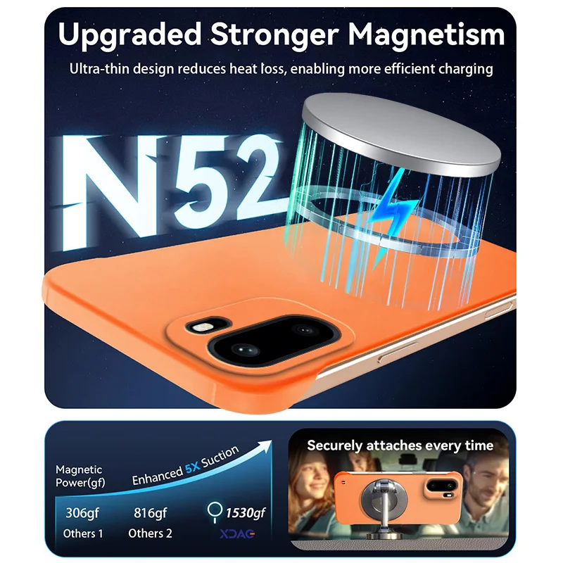 Funda magnética delgada para teléfono OnePlus Ace 6 Ace6 5G PLQ110, funda dura mate antiarañazos para PC, armadura a prueba de golpes sin bordes - imagen 2