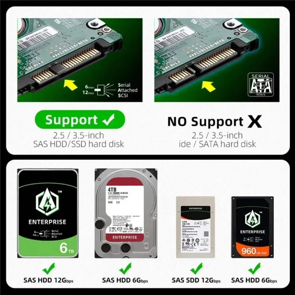 Estación de acoplamiento de disco duro MAIWO SAS para caja de disco HDD SSD de 2,5/3,5 "SATA a USB 3,0 tipo C caja de disco duro externo para caja de Pc - imagen 5