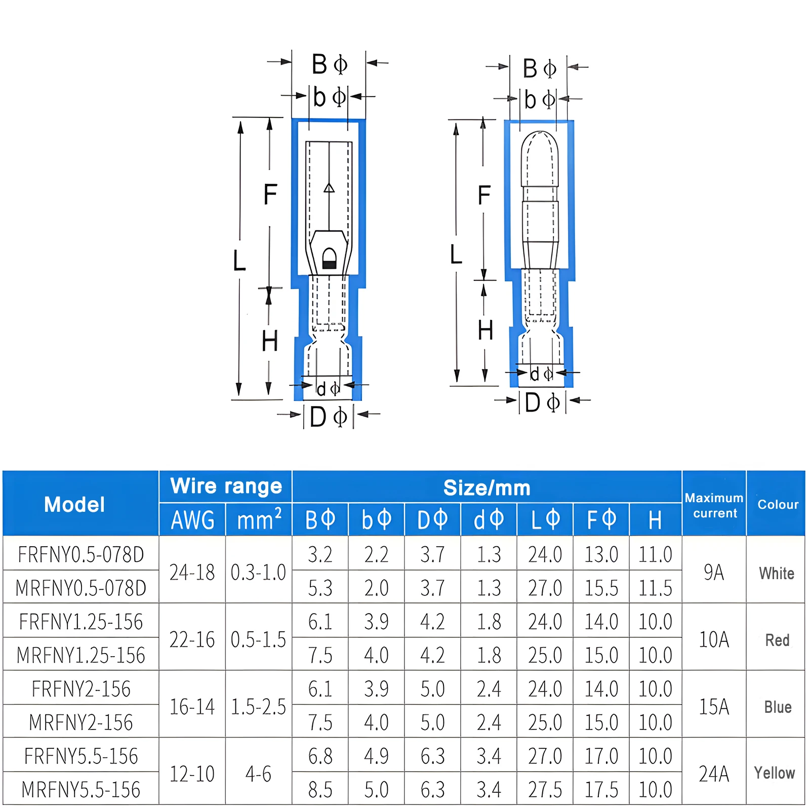 Conectores rápidos de bala de nailon, terminales eléctricos completamente aislados, Conector de crimpado de cable a tope hembra y macho, 20 juegos - imagen 2