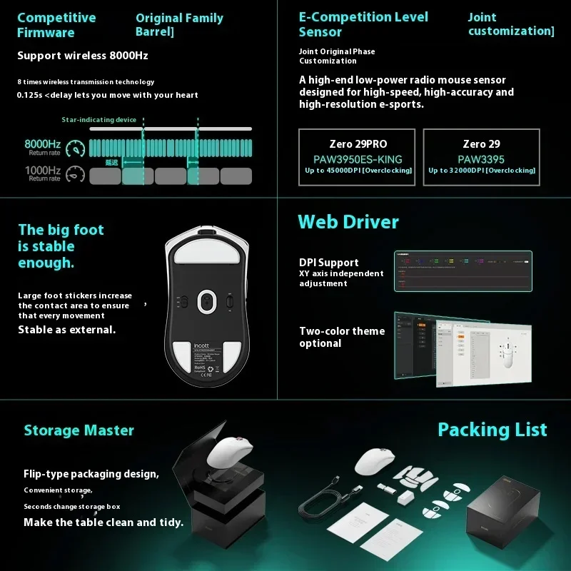 Incott 029 Pro Gamer Mouse tres modos 1K/8K Bluetooth PAW3395 junta ligera ergonomía ratón inalámbrico ESports regalo de moda