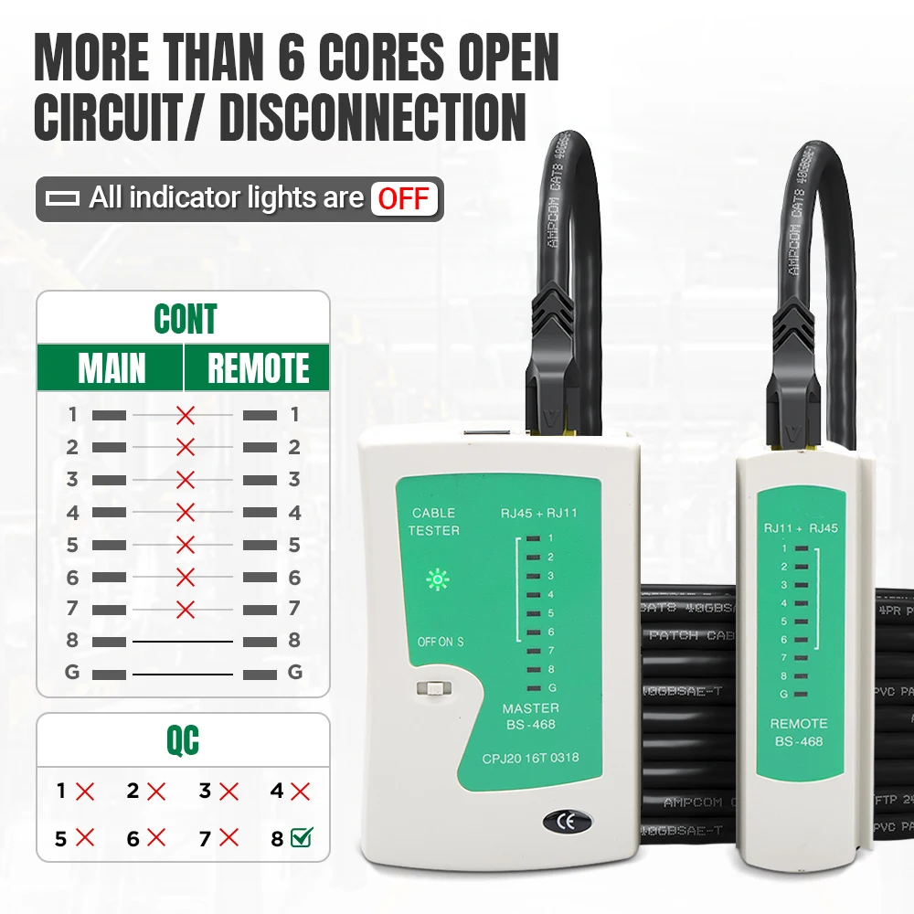 AMPCOM-probador de Cable de red, comprobador de Cable Ethernet RJ45, comprobador LAN para Cable LAN Cat5 Cat6 CAT7 8P 6P y Cable telefónico RJ11 - imagen 4
