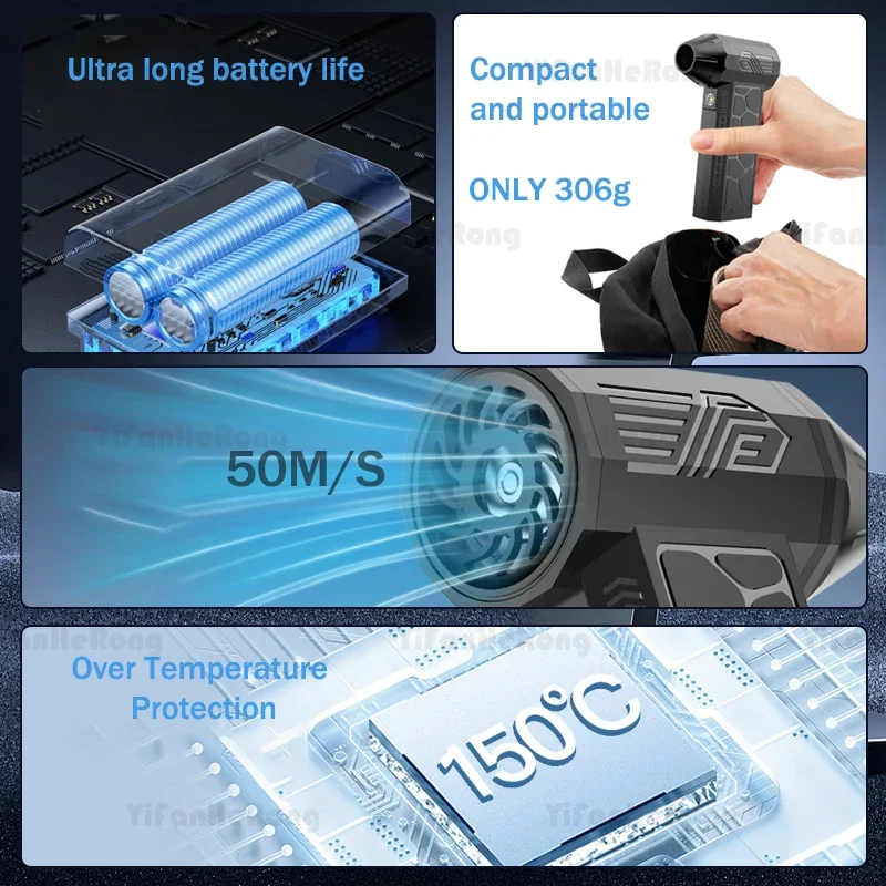 Soplador de aire de 6000mAh, 90000RPM para teclado, ordenador, Motor de limpieza, ventilador Turbo violento, ventilador de polvo, soplador de plumero inalámbrico - imagen 5