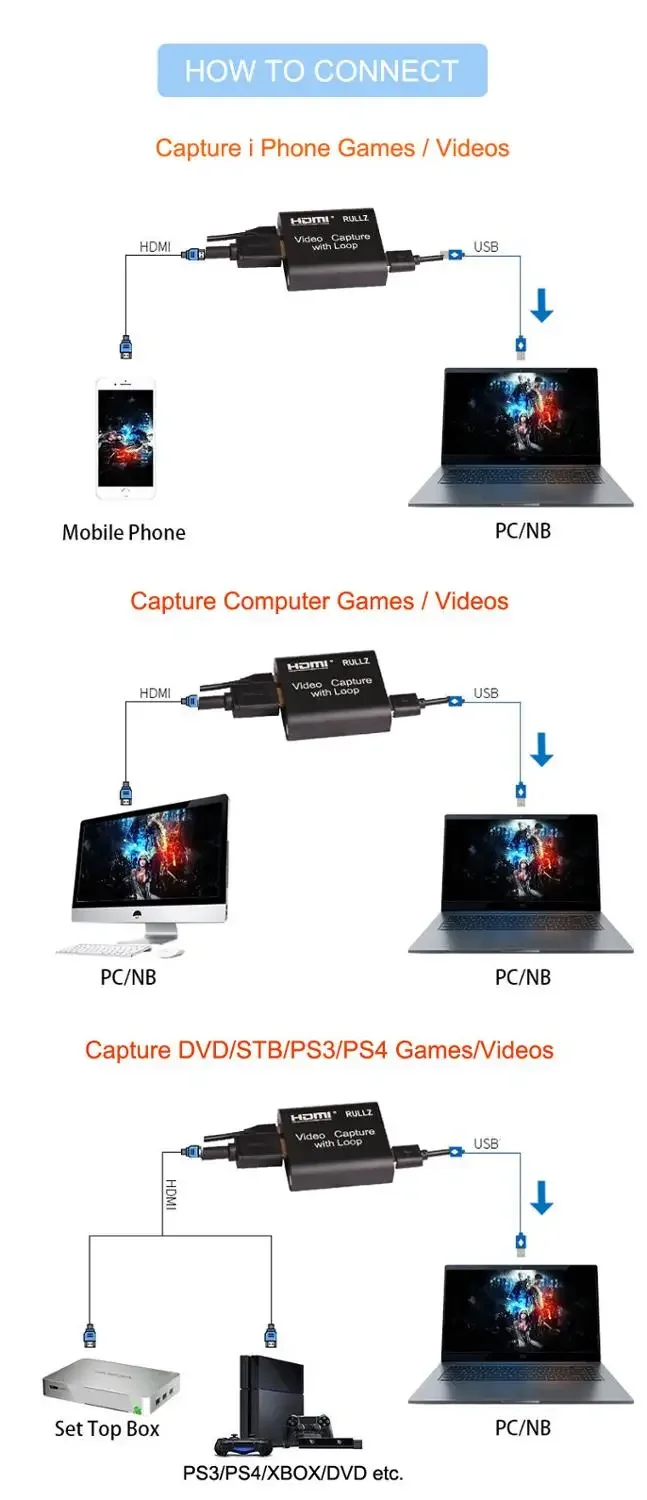 Tarjeta de captura de Audio y vídeo en bucle 4K, caja de grabación HDMI de 1080P, micrófono USB 3,0 2,0, placa de transmisión en vivo para interruptor, PS4, DVD, cámara HD - imagen 4